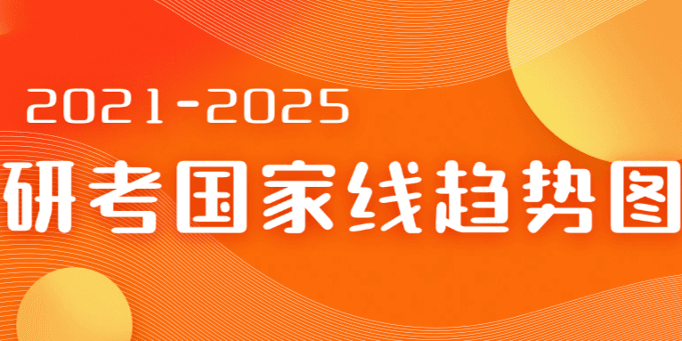 最新消息丨26考研要提前了？